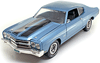 Chevrolet Chevelle SS 454 (Coupe) 1970 ERTL 1:18 - Details