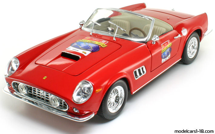 1958 - Ferrari 250 GT California Hot Wheels 1/18 (Red) Передняя левая сторона